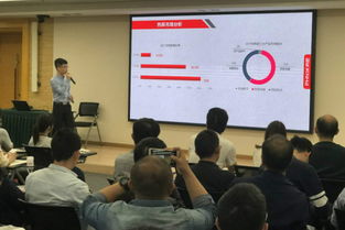 芬尼克茲全國技術(shù)交流會南昌站圓滿落幕，共繪空氣能技術(shù)發(fā)展新藍圖