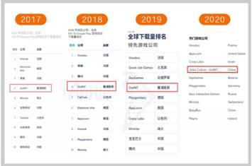 金科文化6年資本市場之旅迎來最重要蛻變 13倍湯姆貓有望成價值洼地互聯網數據服務